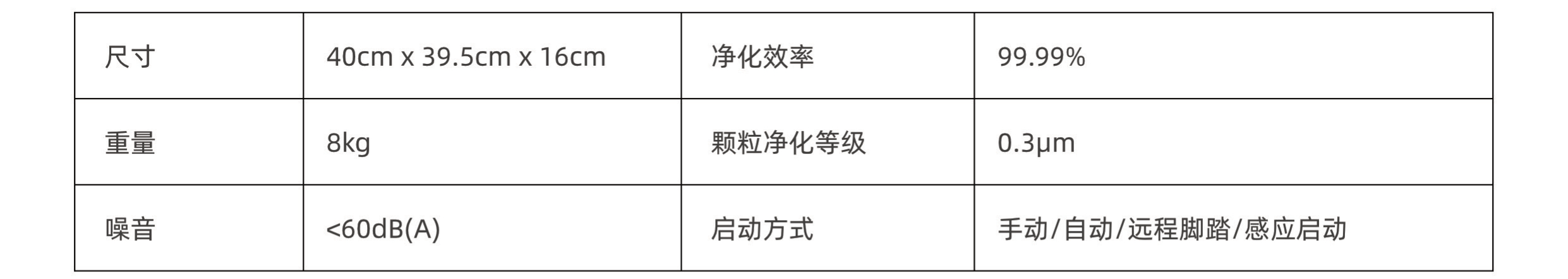 医用烟雾净化系统