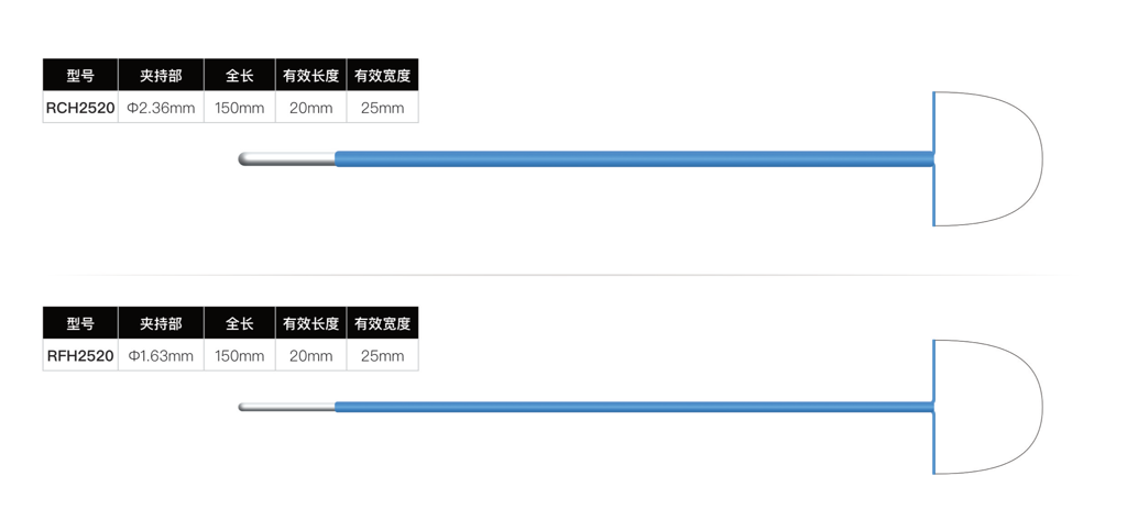 高频手术电极