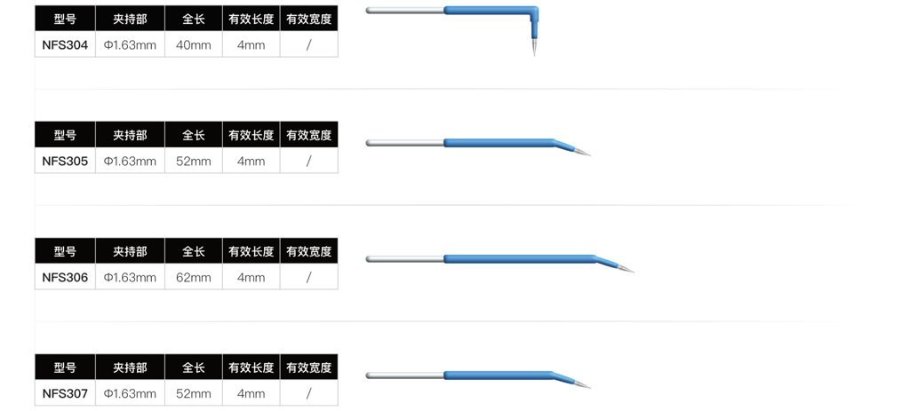 高频手术电极