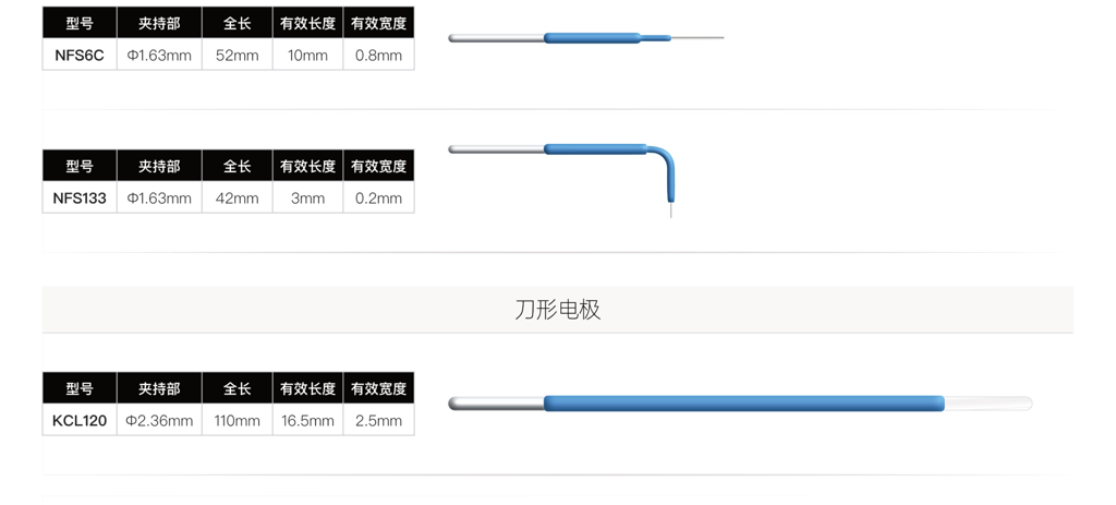 高频手术电极